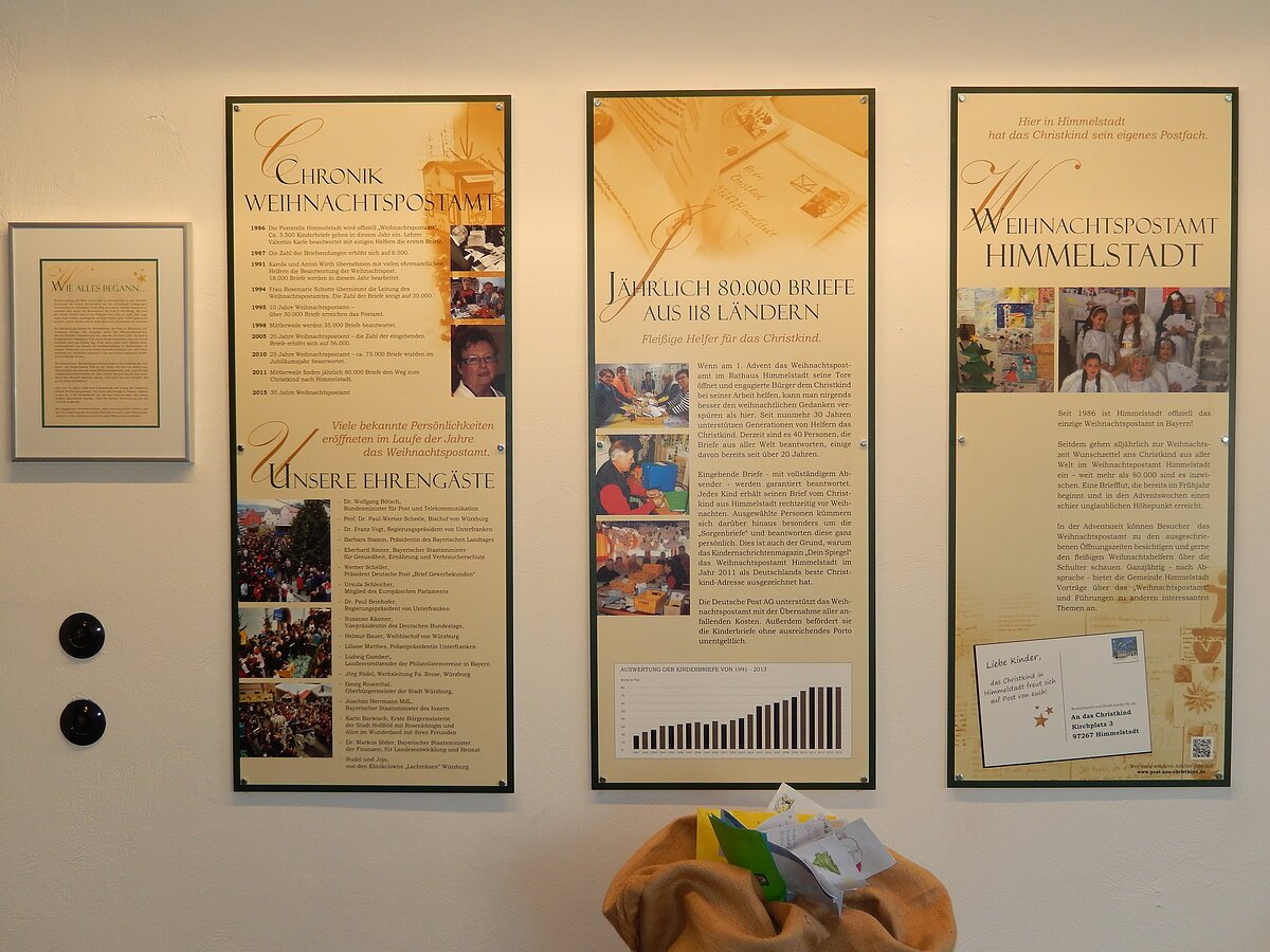 Ausstellungsraum mit Poster zur Geschichte an der Wand
